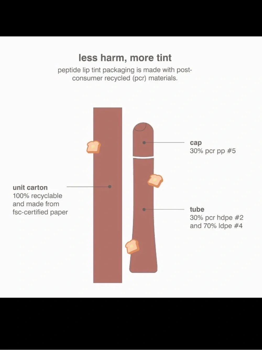 Rhode Peptide Lip Tint in Toast Scented Limited Edition